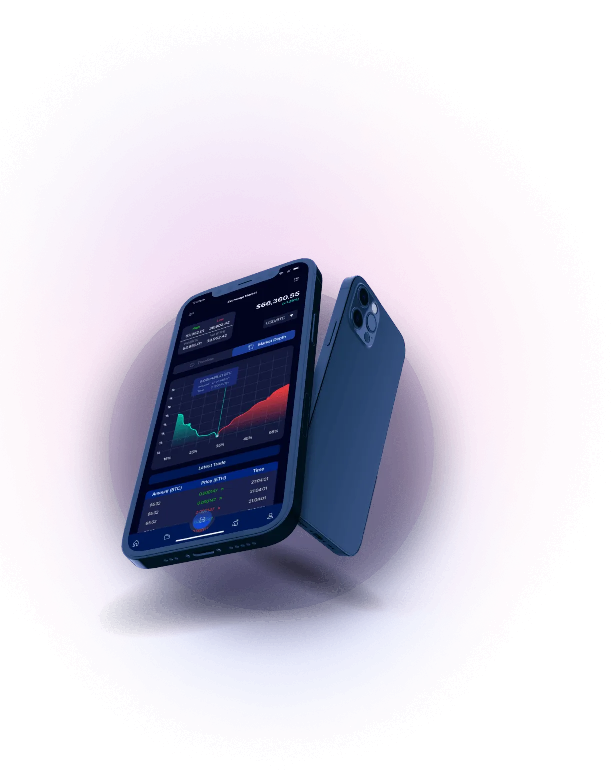 Ethereum +XP Hiprex - INNOVATION IN DECENTRALIZED FINANCE